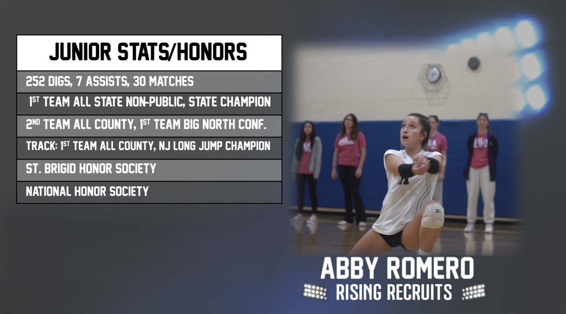 Rising Recruits Workout Video baseball